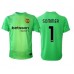 Inter Milan Yann Sommer #1 Keeper Tredjedrakt 2025-26 Kortermet